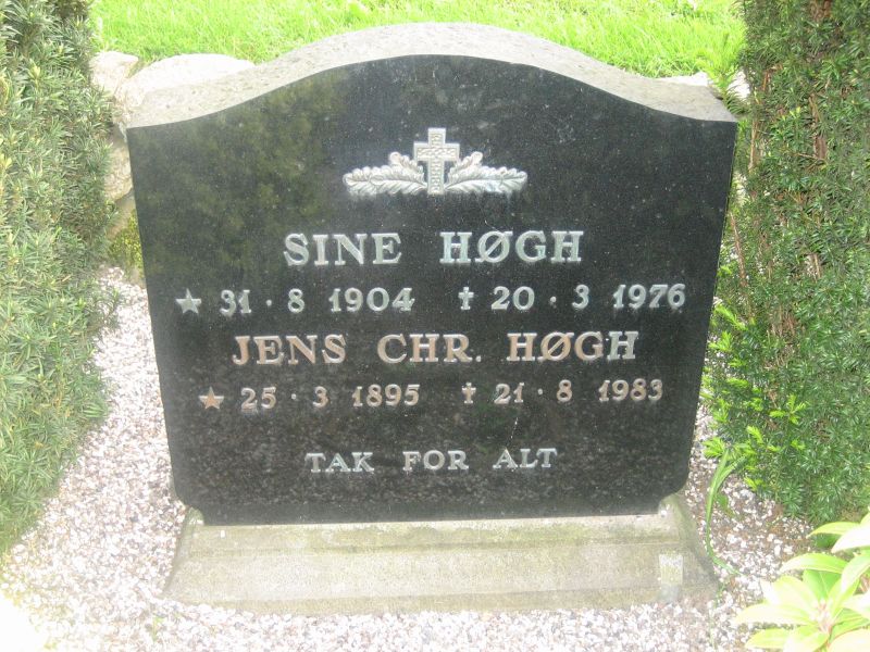 Jens Chr. Hoegh.jpg